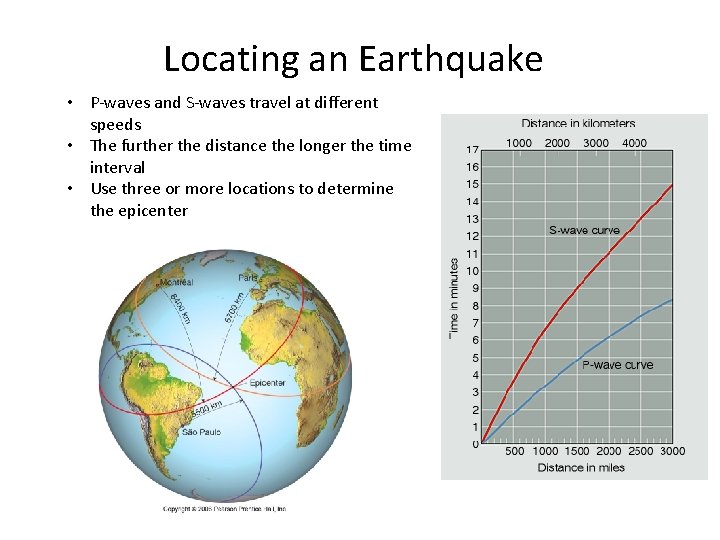 Locating an Earthquake • P-waves and S-waves travel at different speeds • The further