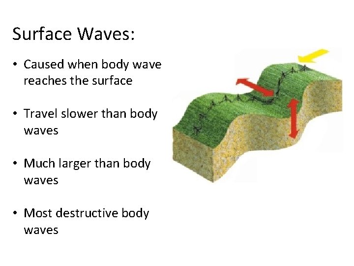 Surface Waves: • Caused when body wave reaches the surface • Travel slower than