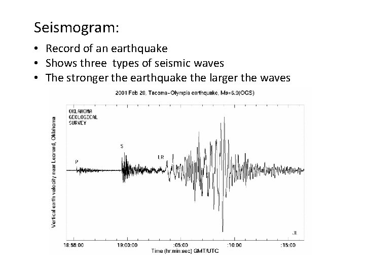 Seismogram: • Record of an earthquake • Shows three types of seismic waves •