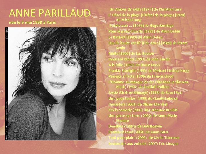 ANNE PARILLAUD née le 6 mai 1960 à Paris Un Amour de sable (1977)