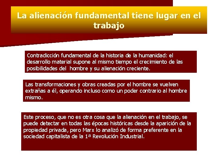 La alienación fundamental tiene lugar en el trabajo Contradicción fundamental de la historia de