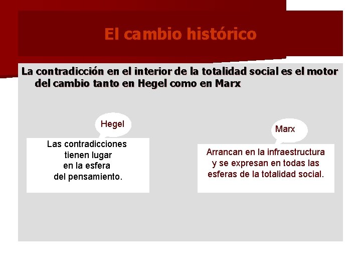 El cambio histórico La contradicción en el interior de la totalidad social es el