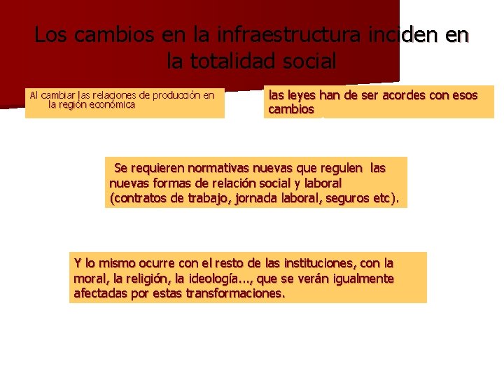 Los cambios en la infraestructura inciden en la totalidad social Al cambiar las relaciones