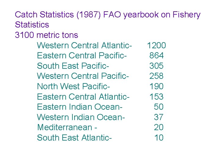 Catch Statistics (1987) FAO yearbook on Fishery Statistics 3100 metric tons Western Central Atlantic