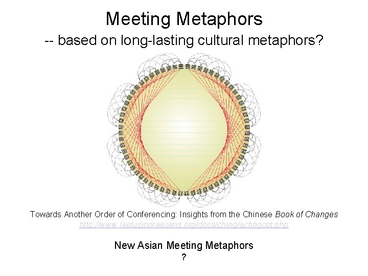 Meeting Metaphors -- based on long-lasting cultural metaphors? Towards Another Order of Conferencing: Insights