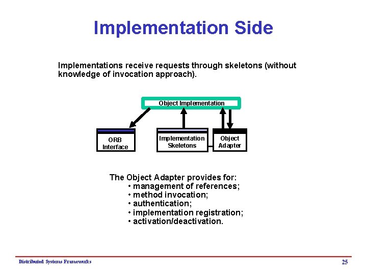 Implementation Side Implementations receive requests through skeletons (without knowledge of invocation approach). Object Implementation