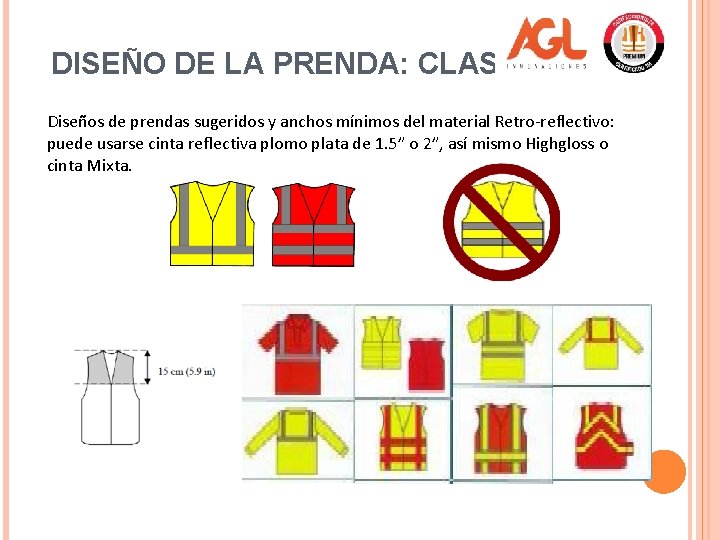 DISEÑO DE LA PRENDA: CLASE 2 Diseños de prendas sugeridos y anchos mínimos del