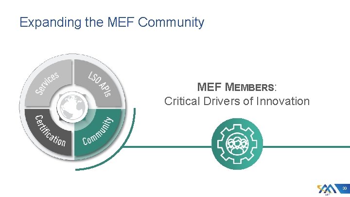 Expanding the MEF Community MEF MEMBERS: Critical Drivers of Innovation 33 
