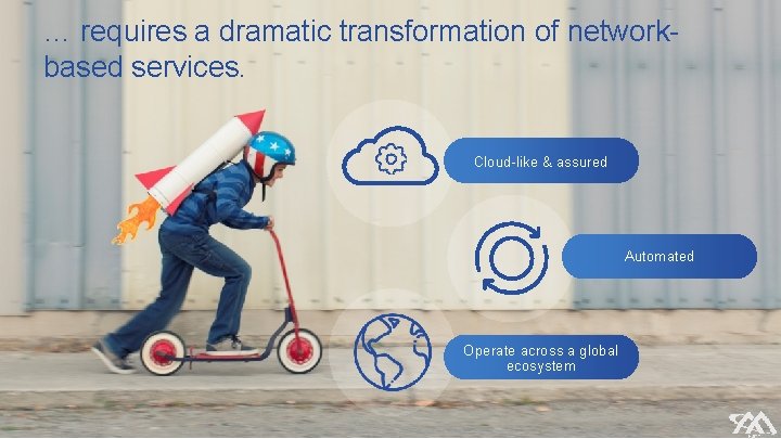 … requires a dramatic transformation of networkbased services. Cloud-like & assured Automated Operate across