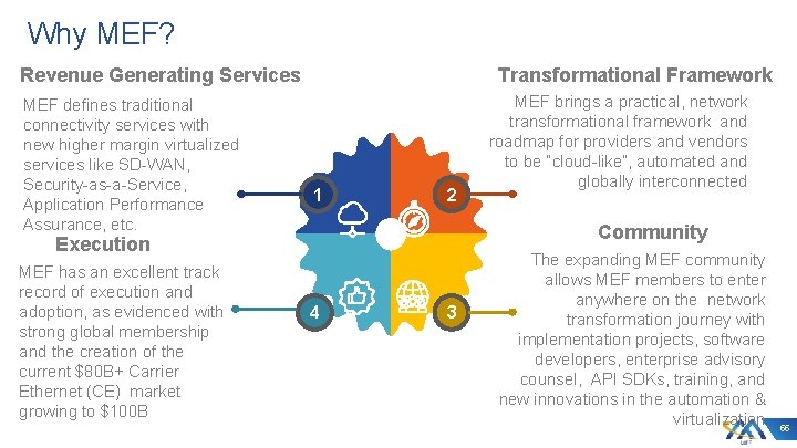 Why MEF? Revenue Generating Services MEF defines traditional connectivity services with new higher margin