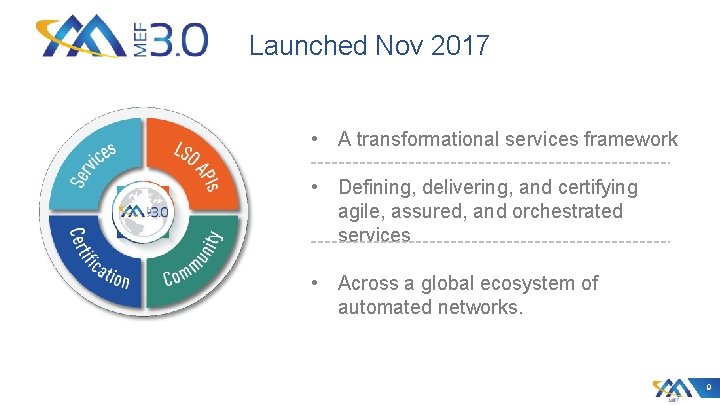 Launched Nov 2017 • A transformational services framework • Defining, delivering, and certifying agile,