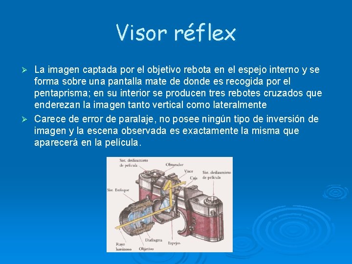 Visor réflex La imagen captada por el objetivo rebota en el espejo interno y