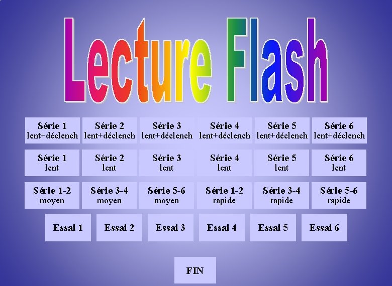 choix Série 1 Série 2 Série 3 Série 4 Série 5 Série 6 Série