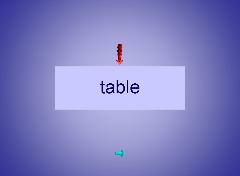 table 