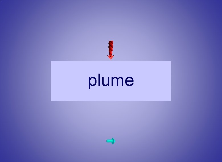 E 4 plume 