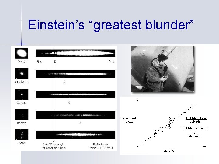 Einstein’s “greatest blunder” 