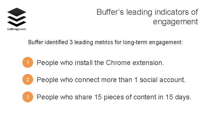 Buffer’s leading indicators of engagement Buffer identified 3 leading metrics for long-term engagement: 1 Buffer’s leading indicators of engagement Buffer identified 3 leading metrics for long-term engagement: 1
