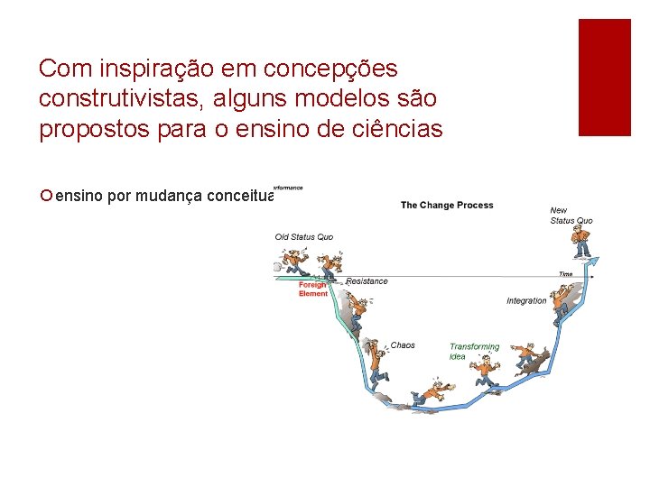 Com inspiração em concepções construtivistas, alguns modelos são propostos para o ensino de ciências