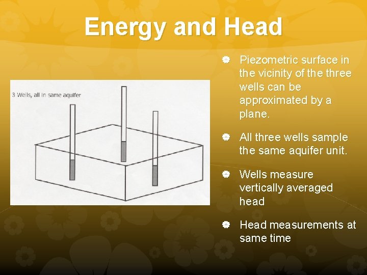 Energy and Head Piezometric surface in the vicinity of the three wells can be