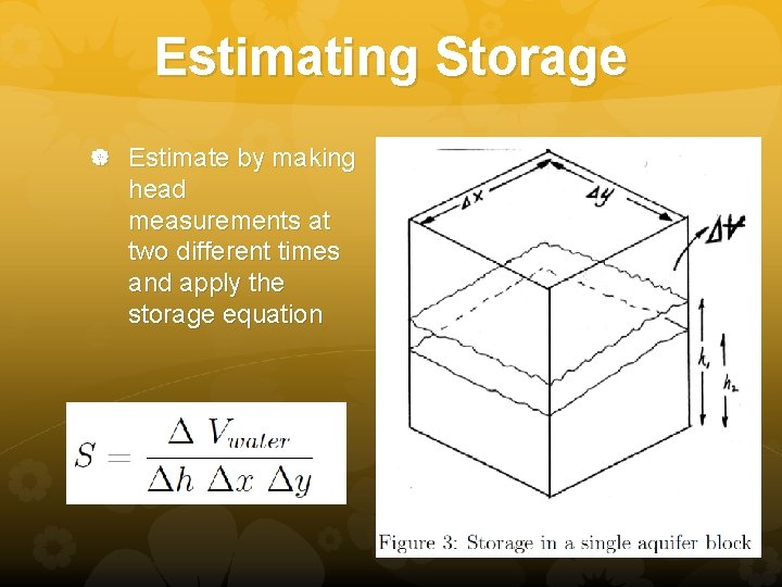 Estimating Storage Estimate by making head measurements at two different times and apply the