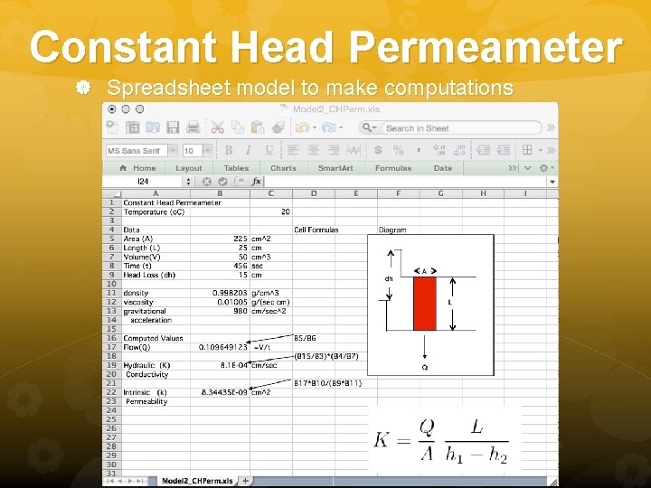 Constant Head Permeameter Spreadsheet model to make computations 