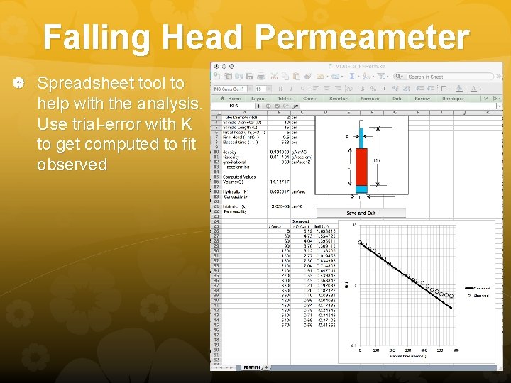 Falling Head Permeameter Spreadsheet tool to help with the analysis. Use trial-error with K