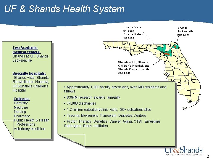 UF & Shands Health System Shands Vista 81 beds Shands Rehab 40 beds Two