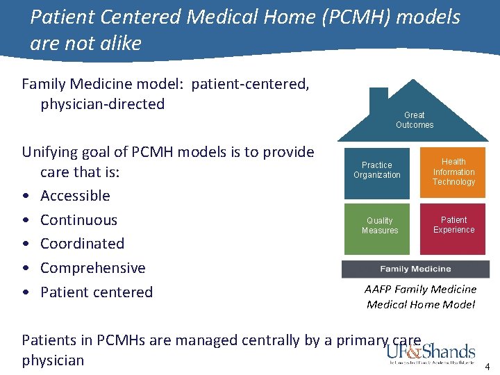 Patient Centered Medical Home (PCMH) models are not alike Family Medicine model: patient-centered, physician-directed
