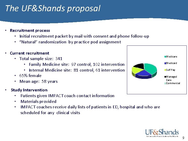 The UF&Shands proposal • Recruitment process • Initial recruitment packet by mail with consent
