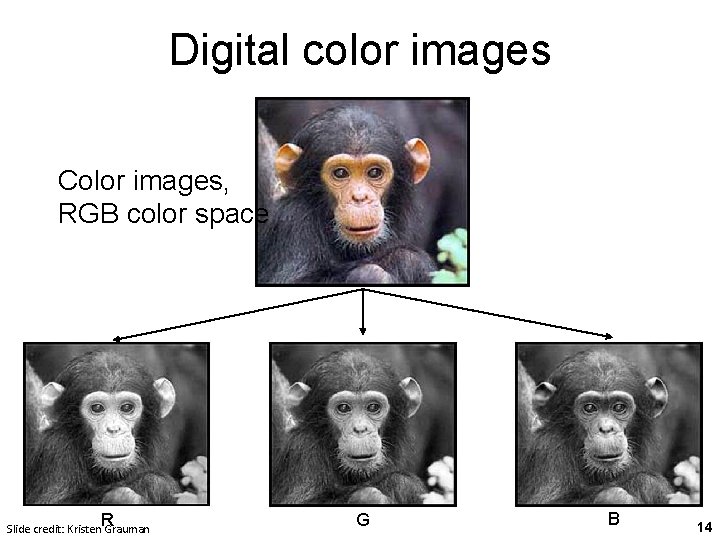 Digital color images Color images, RGB color space R Slide credit: Kristen Grauman G