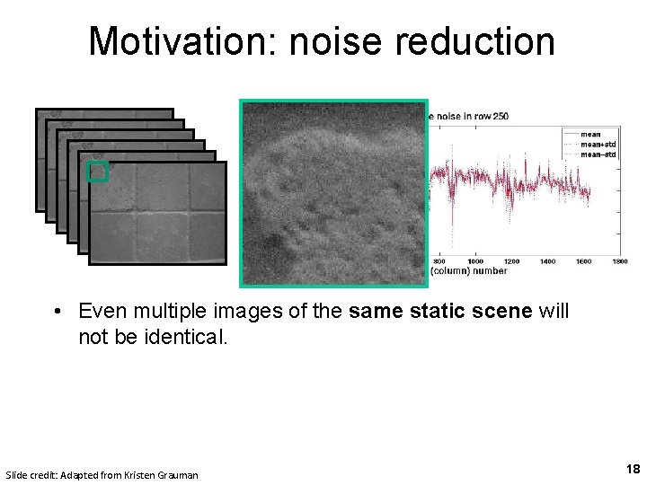 Motivation: noise reduction • Even multiple images of the same static scene will not