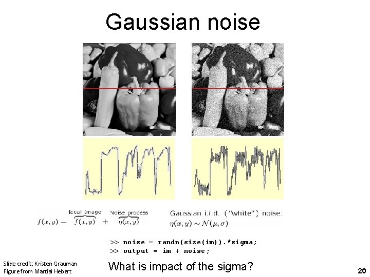 Gaussian noise >> noise = randn(size(im)). *sigma; >> output = im + noise; Slide