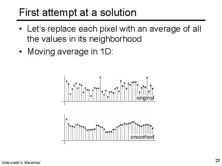 First attempt at a solution • Let’s replace each pixel with an average of