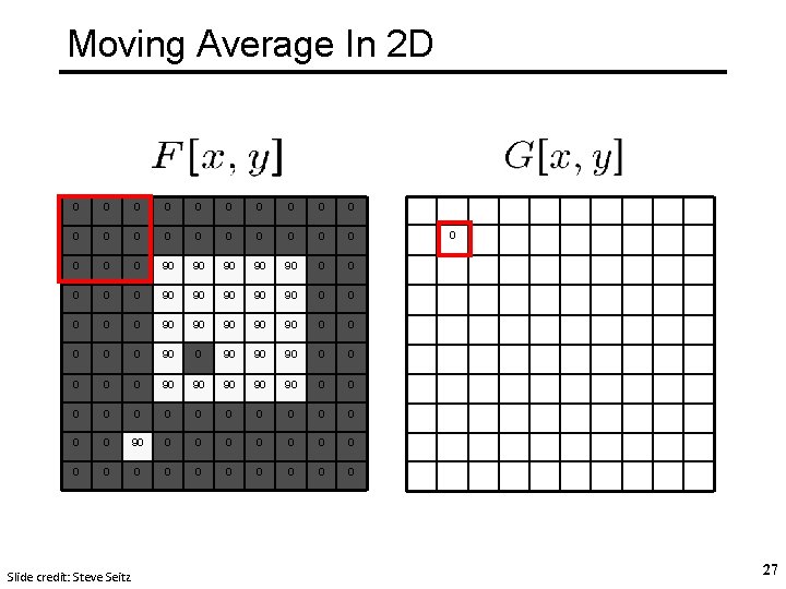 Moving Average In 2 D 0 0 0 0 0 0 90 90 90