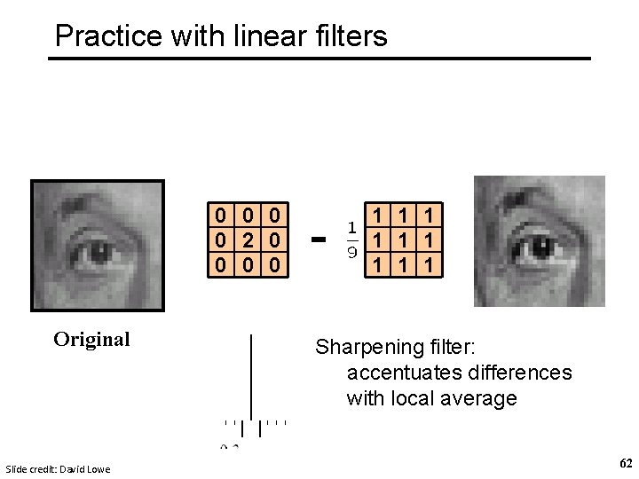 Practice with linear filters 0 0 2 0 0 Original Slide credit: David Lowe