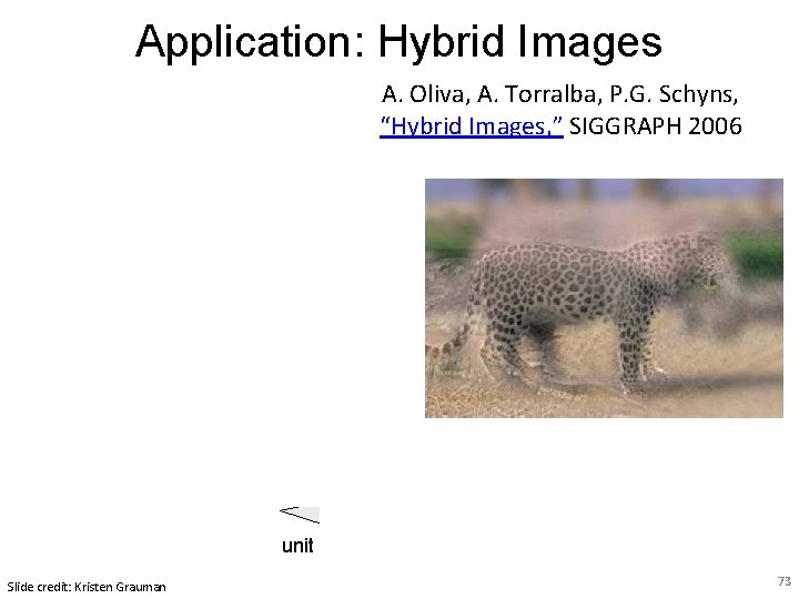 Application: Hybrid Images Gaussian Filter A. Oliva, A. Torralba, P. G. Schyns, “Hybrid Images,