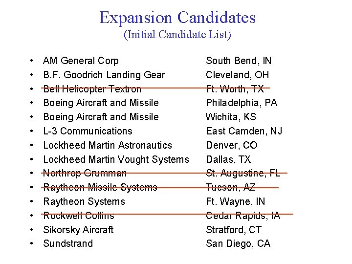 Expansion Candidates (Initial Candidate List) • • • • AM General Corp B. F.