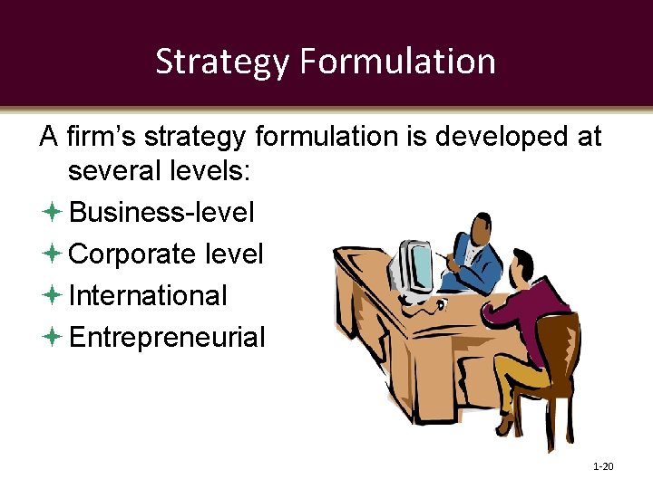 Strategy Formulation A firm’s strategy formulation is developed at several levels: Business-level Corporate level