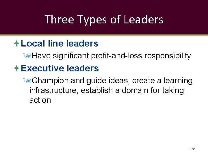 Three Types of Leaders Local line leaders Have significant profit-and-loss responsibility Executive leaders Champion