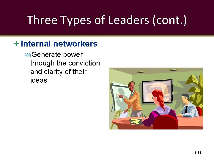 Three Types of Leaders (cont. ) Internal networkers Generate power through the conviction and