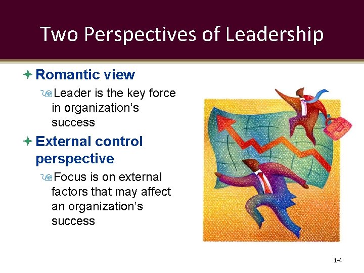 Two Perspectives of Leadership Romantic view Leader is the key force in organization’s success
