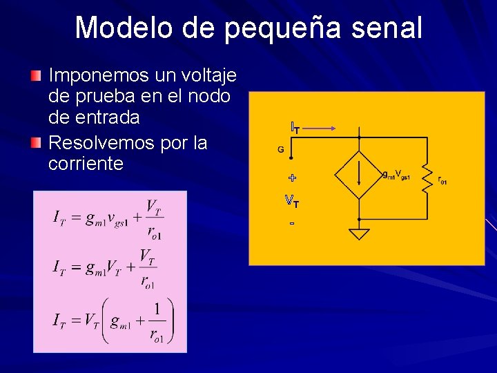 Modelo de pequeña senal Imponemos un voltaje de prueba en el nodo de entrada