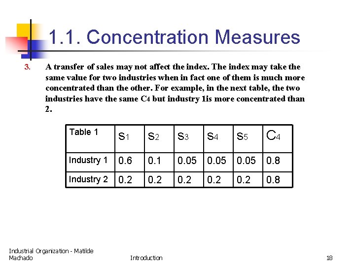 1. 1. Concentration Measures 3. A transfer of sales may not affect the index.