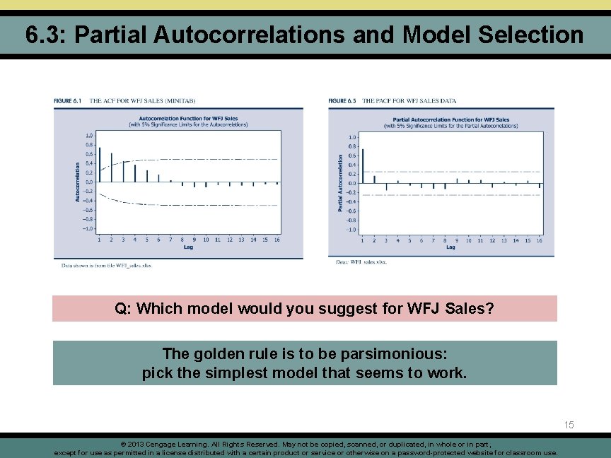 6. 3: Partial Autocorrelations and Model Selection Q: Which model would you suggest for