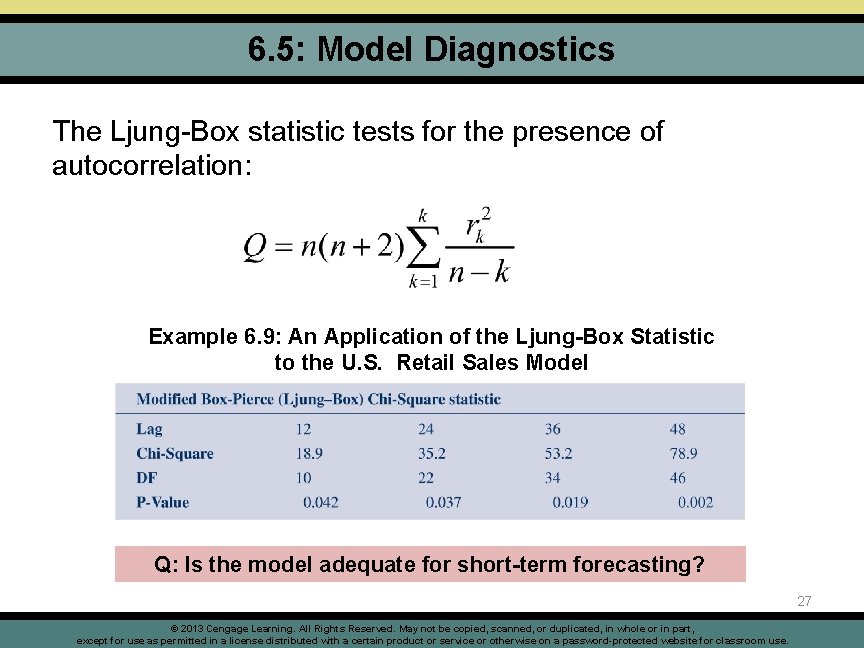 6. 5: Model Diagnostics The Ljung-Box statistic tests for the presence of autocorrelation: Example