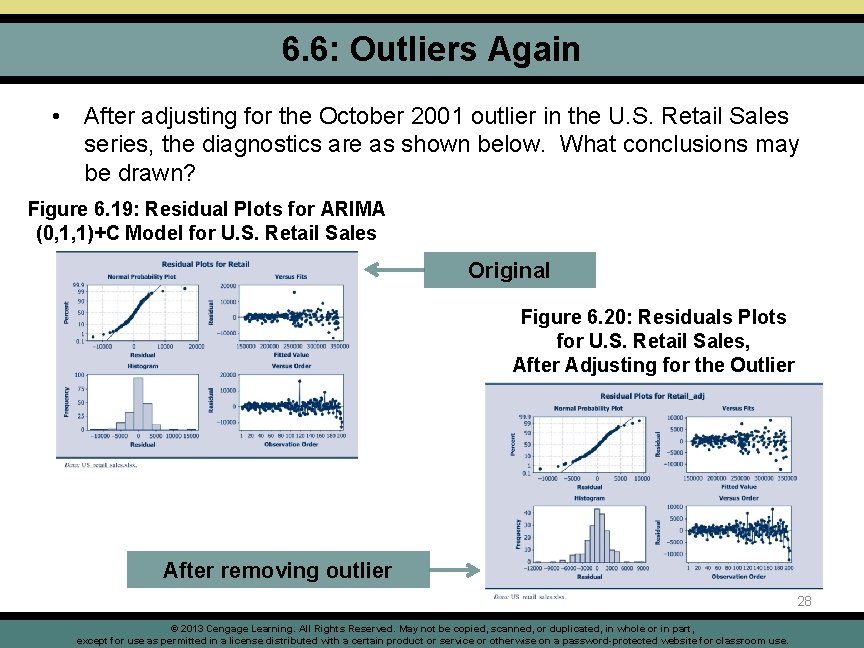 6. 6: Outliers Again • After adjusting for the October 2001 outlier in the