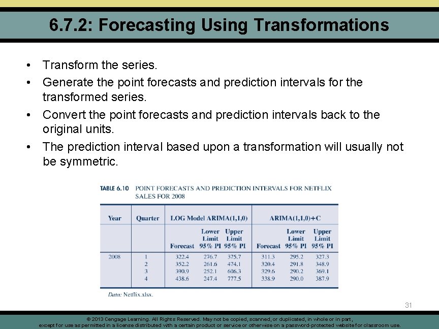 6. 7. 2: Forecasting Using Transformations • Transform the series. • Generate the point