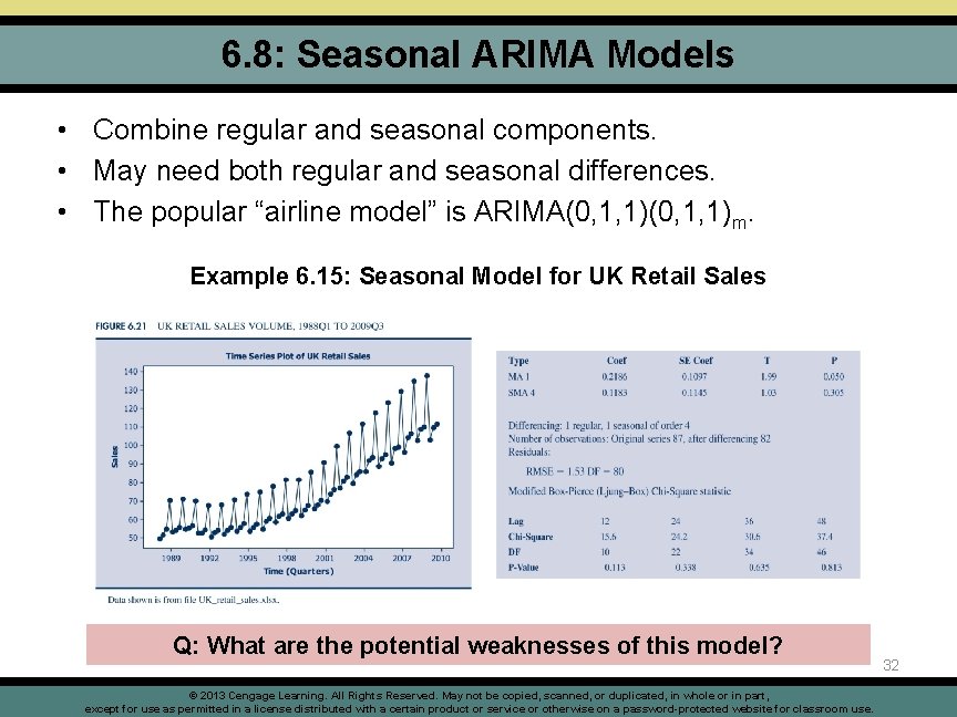 6. 8: Seasonal ARIMA Models • Combine regular and seasonal components. • May need