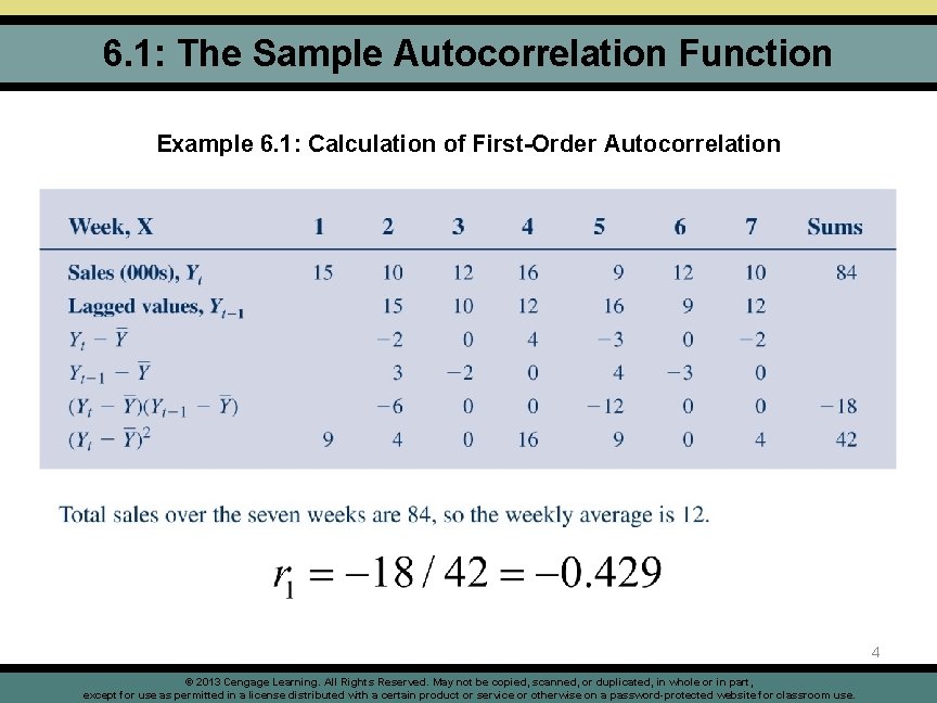 6. 1: The Sample Autocorrelation Function Example 6. 1: Calculation of First-Order Autocorrelation 4