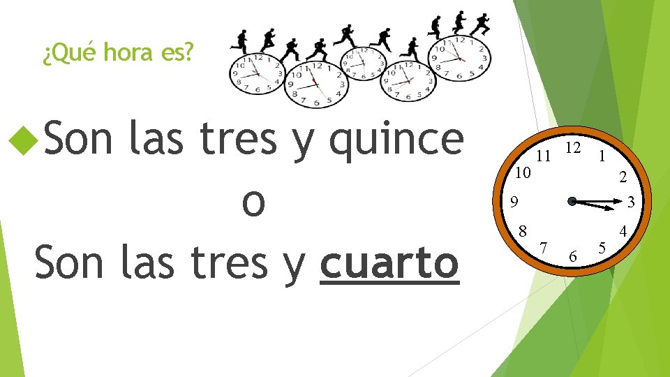 ¿Qué hora es? Son las tres y quince o Son las tres y cuarto